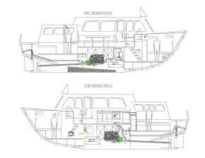 trawler designers port-star view