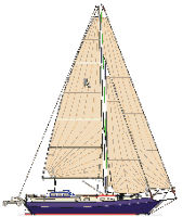 Bruce Roberts yacht design